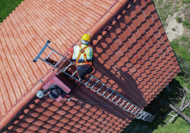 Best Skylights  in Devon, PA